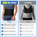 BLITZU Abdominal Binder for Recovery and Support