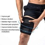 Adjustable Thigh Compression Brace for Pain Relief
