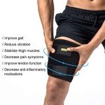 Adjustable Thigh Support Sleeve with Anti-Slip Strips