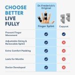 Dr. Frederick's Finger Splint for Joint Support