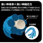 KT Tape Pro Elastic Sports Tape - 20 Strips