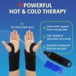 TheraPAQ Reusable Wrist Ice Pack Wrap