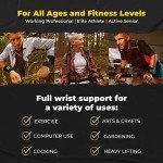 CopperJoint Compression Wrist Sleeve for Support
