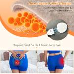 Koviti Electric Heat Pad for Sciatica Relief