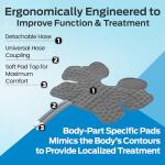 Ossur Cold Rush Knee Therapy System - Ergonomic Ice Pack