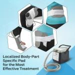 Ossur Cold Rush Knee Therapy System - Ergonomic Ice Pack