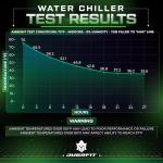 Inflatable Cold Plunge Tub for Athletic Recovery