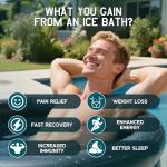 Albott Inflatable Cold Plunge Tub with Chiller