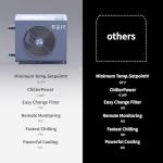 1.5HP Ice Bath Chiller Combo for Recovery