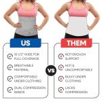 Plus Size Abdominal Binder for Recovery and Support