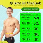 BLITZU Umbilical Hernia Belt for Men and Women – Abdominal Support Binder for Belly Button Hernia Support, Relieve Pain for Incisional, Femoral, Hiatal, & Inguinal Hernia Surgery Prevention Aid L-XL