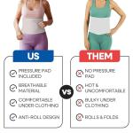 Adjustable Hernia Belt and Support Binder (L/XL)