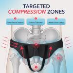 Adjustable Hernia Belt for Men and Women