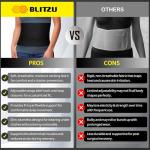 BLITZU Abdominal Binder for Recovery and Support