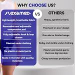 FlexaMed Right Inguinal Hernia Support Belt