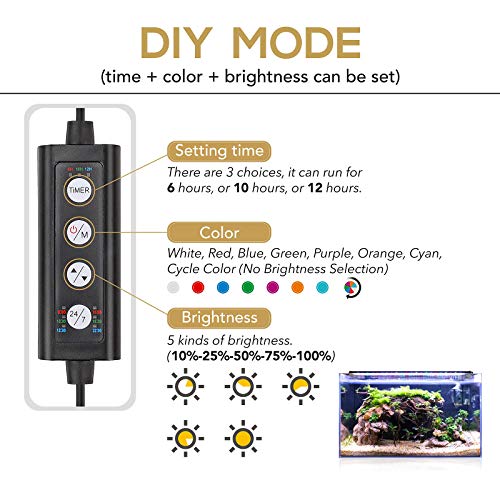 Hygger LED Aquarium Light with Adjustable Timer