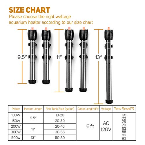 150W Submersible Aquarium Heater with Thermometer