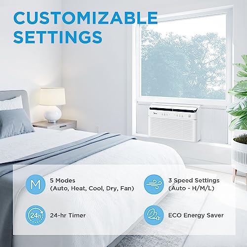 Midea 12000 BTU Smart Window AC Unit