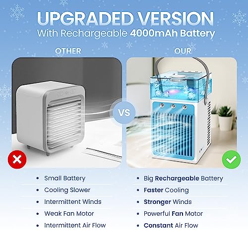 Mini Portable Air Conditioner & Humidifier with Lights