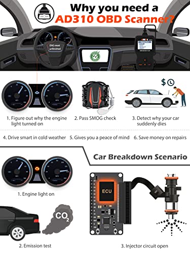 ANCEL AD310 OBD II Scanner for All Vehicles