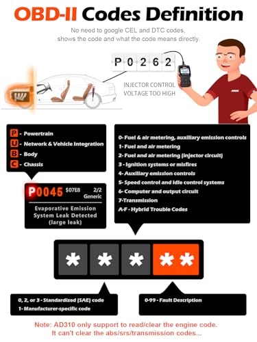 ANCEL AD310 OBD II Scanner for All Vehicles