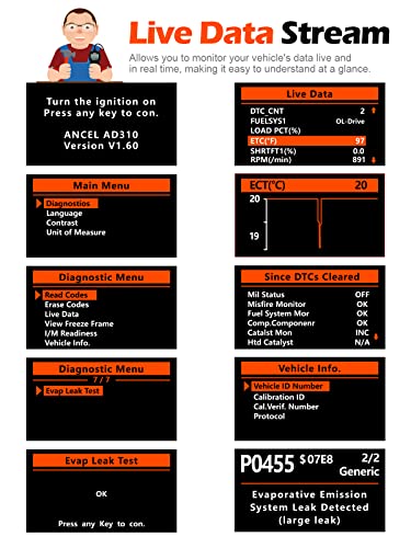 ANCEL AD310 OBD II Scanner for All Vehicles