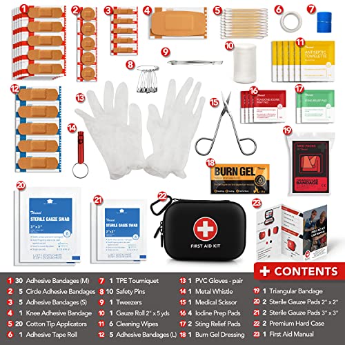 Compact 100-Piece Mini Car First Aid Kit