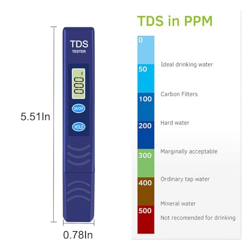 TDS Meter for Accurate Water Quality Testing