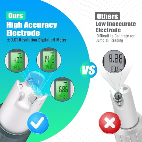 Pocket-Sized 3-in-1 pH and TDS Meter
