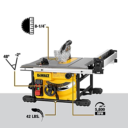 DeWALT 8-1/4" Compact Jobsite Table Saw