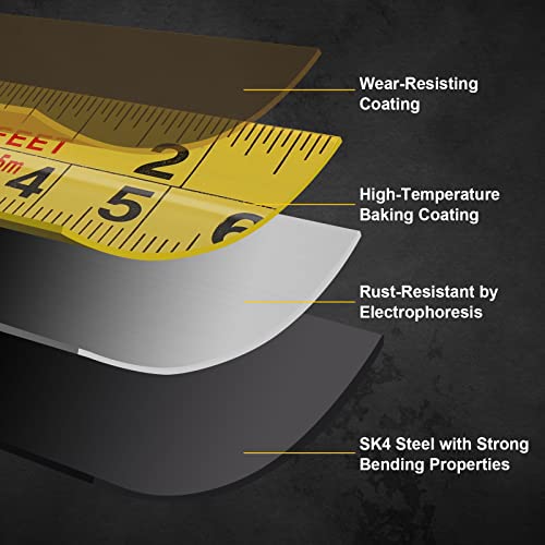 Versatile 2-Pack Tape Measure with Imperial/Metric Scale - Ideal for Woodworking