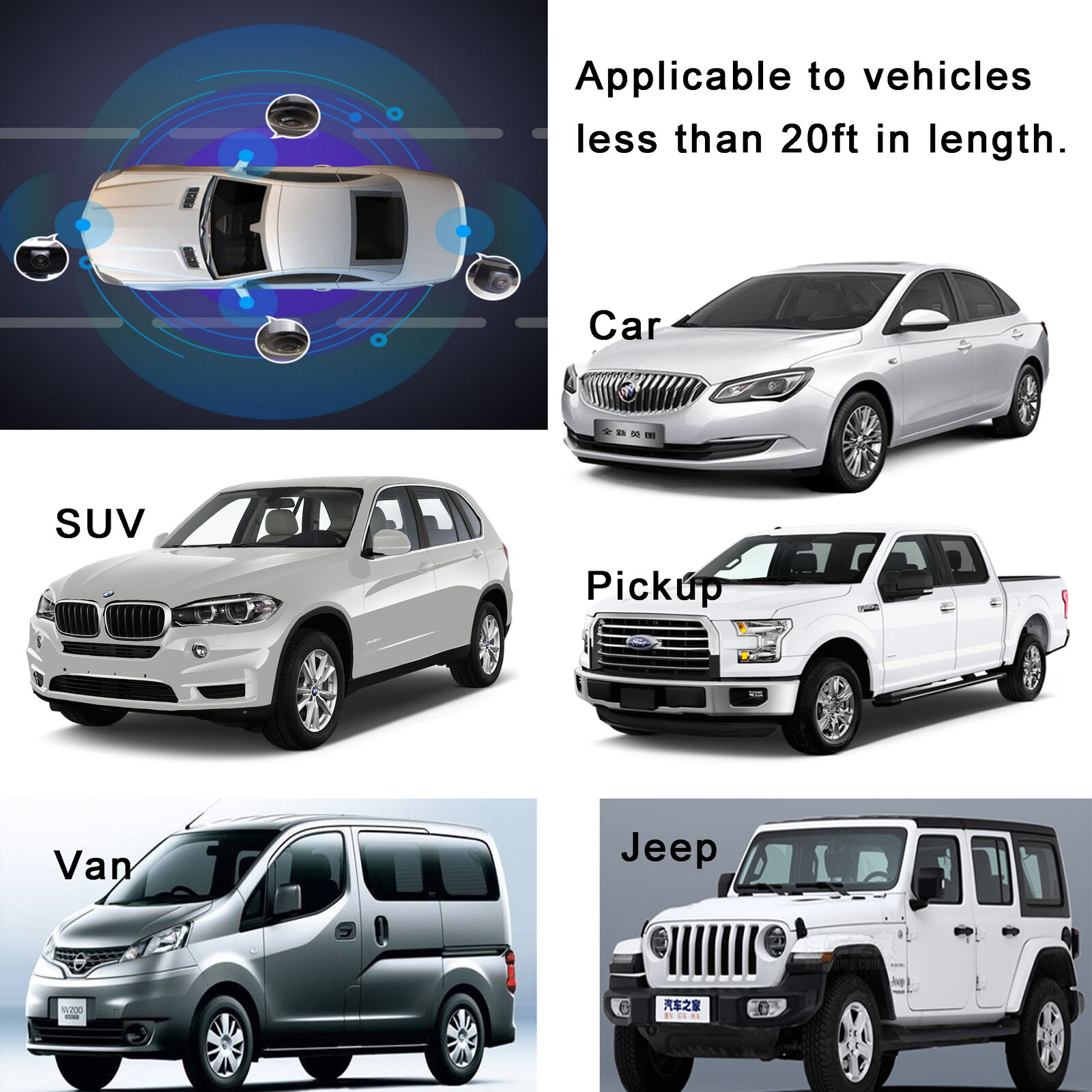 360° HD 1080P Car DVR & Rear Camera