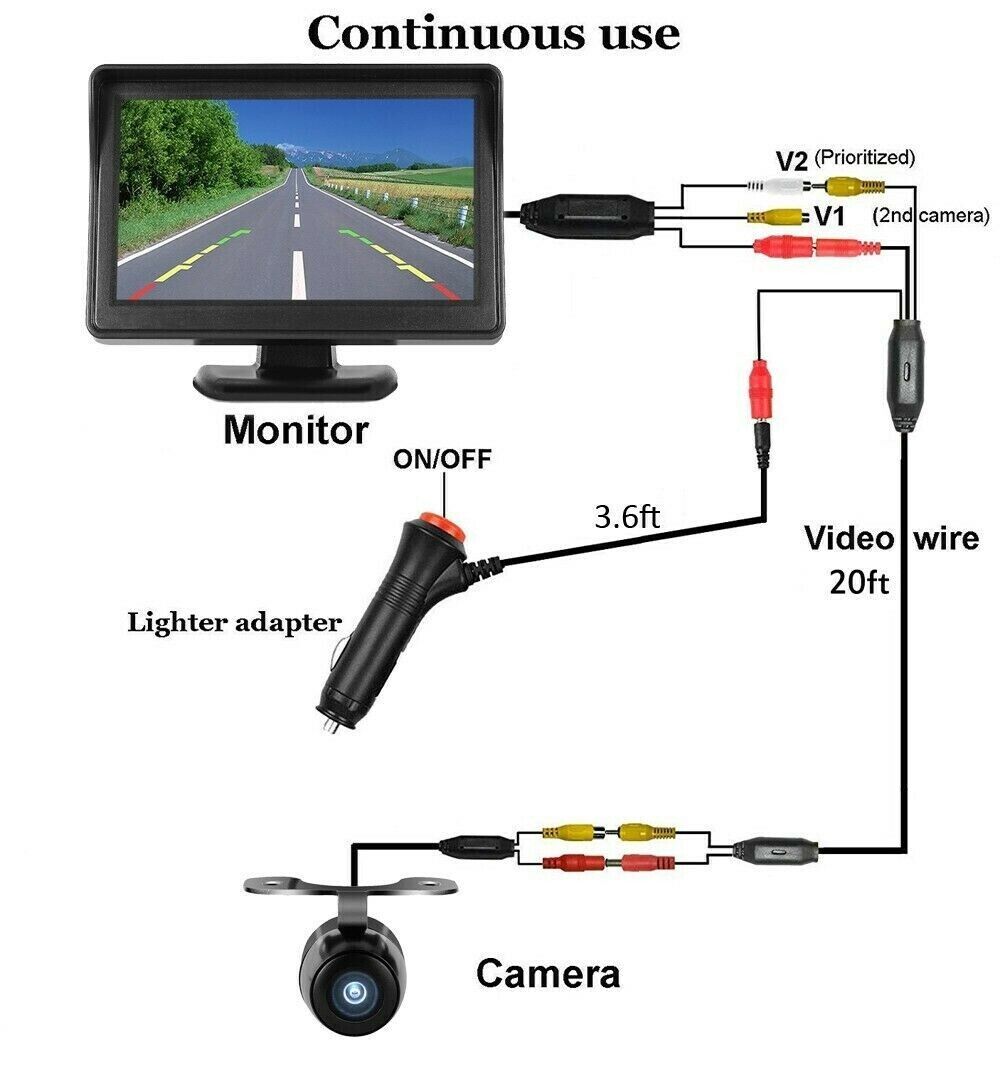 HD Rear View Backup Camera with 4.3" Monitor