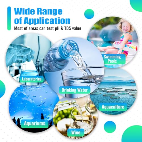 3-in-1 Waterproof Digital pH and TDS Meter