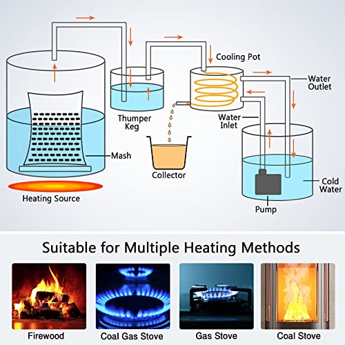 Suteck 50L Stainless Steel Alcohol Distiller for DIY
