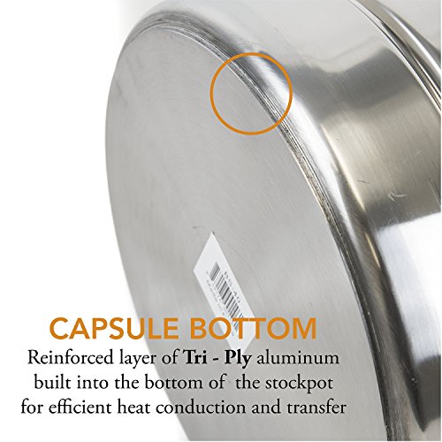 64 Quart Stainless Steel Brewing Kettle Set