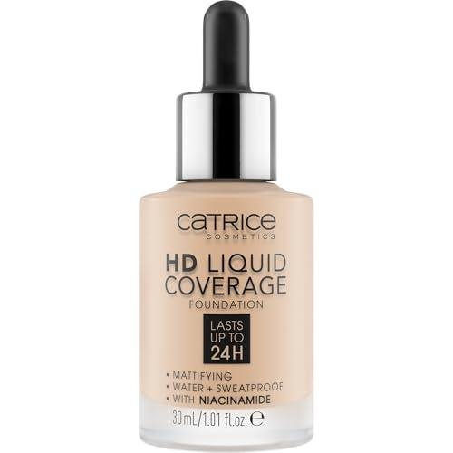 Catrice