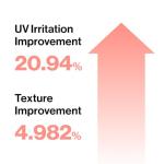 d'Alba White Truffle Vitalizing Glow Serum Spray