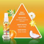 So…? Escapes Vegan Body Mist Gift Set