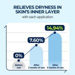 TORRIDEN Dive-In Vegan Hyaluronic Acid Serum 50ml