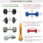 Kettle Gryp: Convert Dumbbells to Kettlebells!