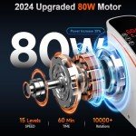 Under Desk Elliptical Exerciser with Adjustable Speeds