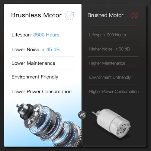 Cursor Fitness Folding Treadmill with Pulse Sensor