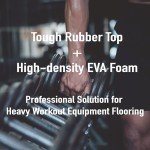 Heavy-Duty Interlocking Gym Floor Mats - 48 Sq Ft