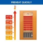 RESTISLAND 1-2 Person Indoor Infrared Sauna Room