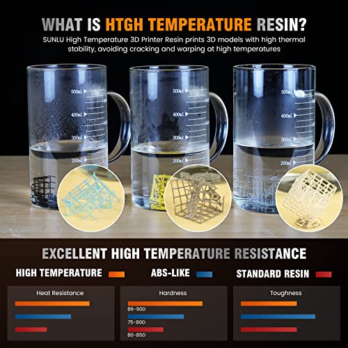 SUNLU Fast Curing High Temp 3D Printer Resin