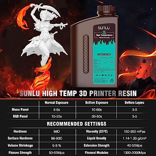 SUNLU Fast Curing High Temp 3D Printer Resin