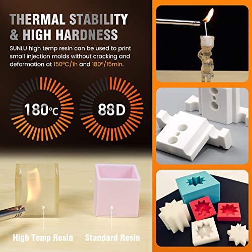 SUNLU Fast Curing High Temp 3D Printer Resin