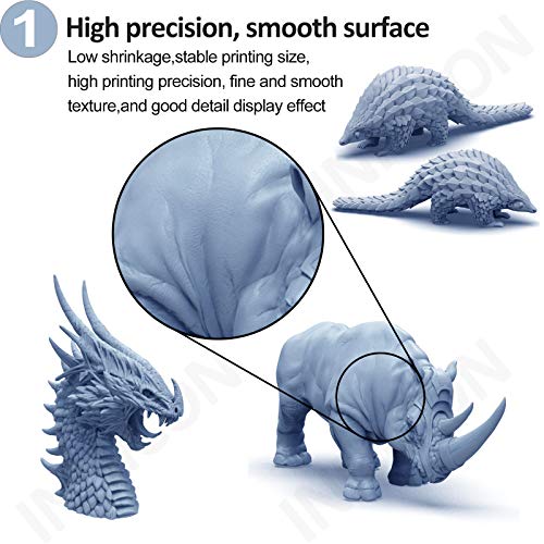 INNICON 1kg Flexible Water Washable 3D Resin