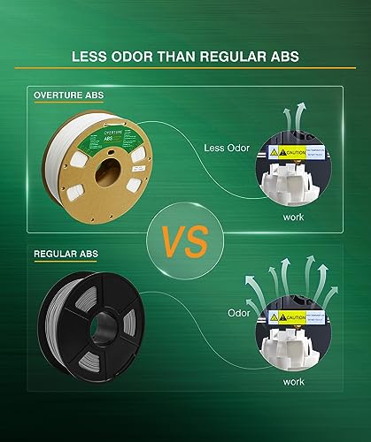 OVERTURE 1kg Gray ABS Filament for 3D Printers